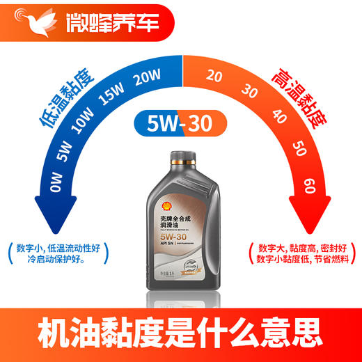 【高性能全合成大保养套餐】灰壳专享高性能全合成5W-30/40 4L+机滤+空调滤芯+空气滤芯+检测+工时费+上门服务费 商品图4