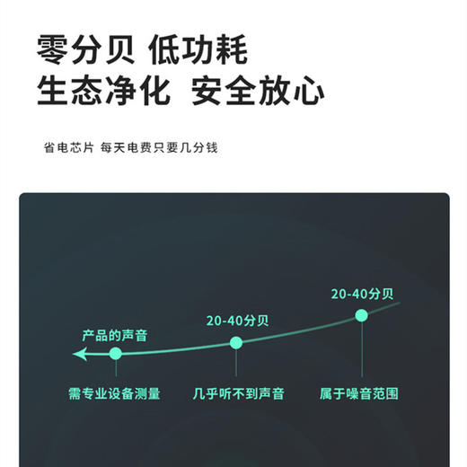 【第2件立减10元】负离子空气净化器 房间厕所洗手卫生间新款异味除臭器 商品图3