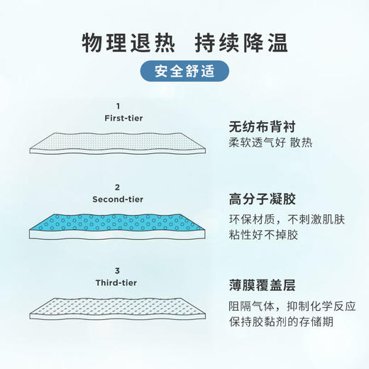 悦安退热贴婴儿童成人通用医用冷敷凝胶降温贴 6袋/盒（50mm*120mm） 商品图3