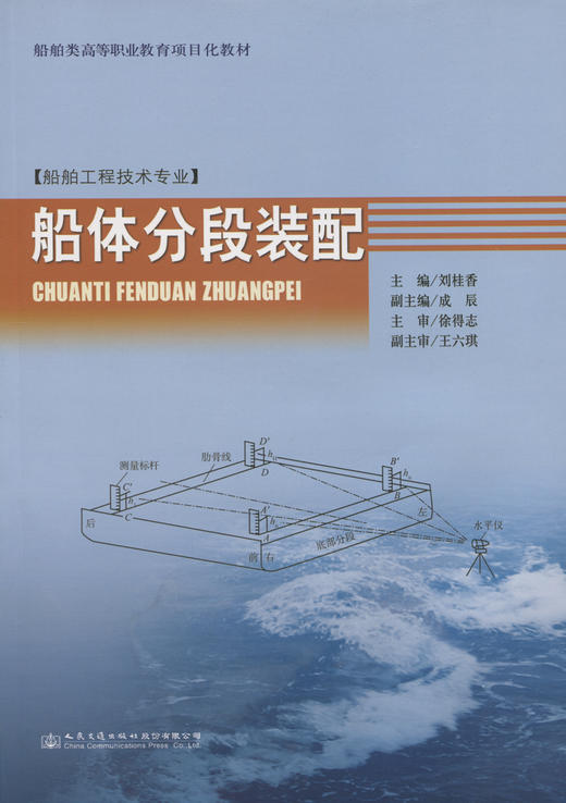 船体分段装配 商品图2