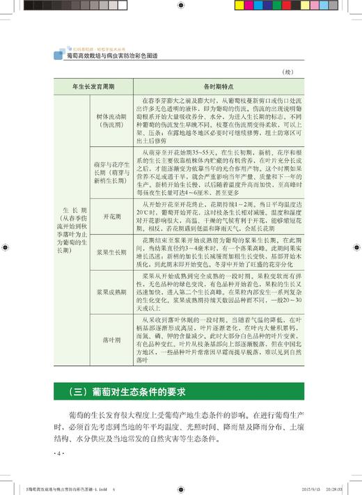 葡萄高效栽培与病虫害防治彩色图谱 商品图5