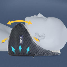 【好物】睡眠博士·颈椎牵引枕（预计2月4日发货）