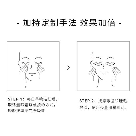 菲洛嘉焕龄逆时光眼霜15ml/支 商品图5