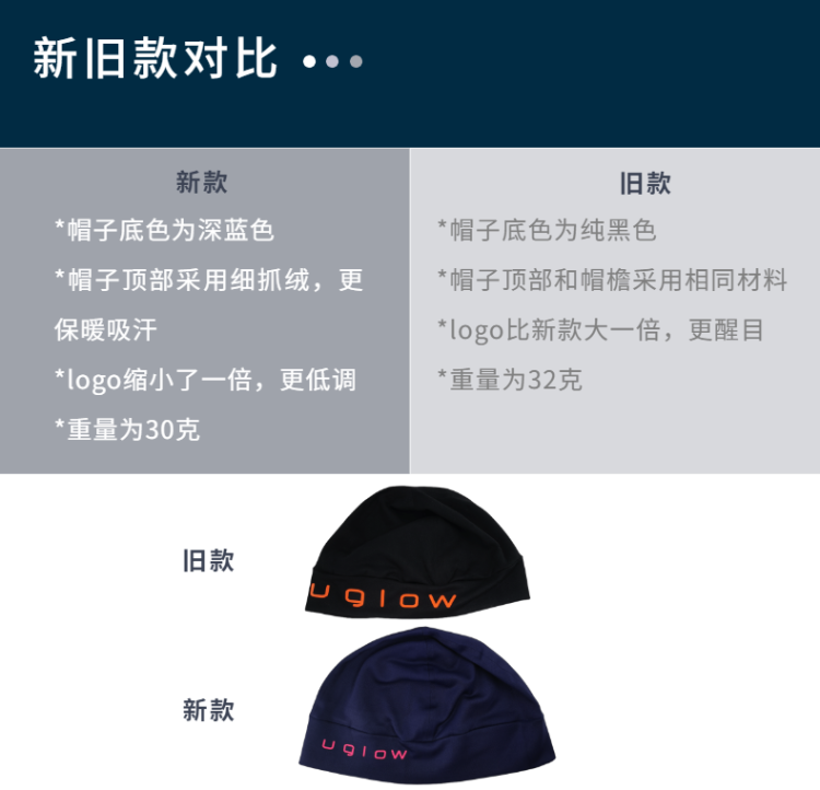 UGLOW BEANIE PLUS 抓绒保暖帽-3.png