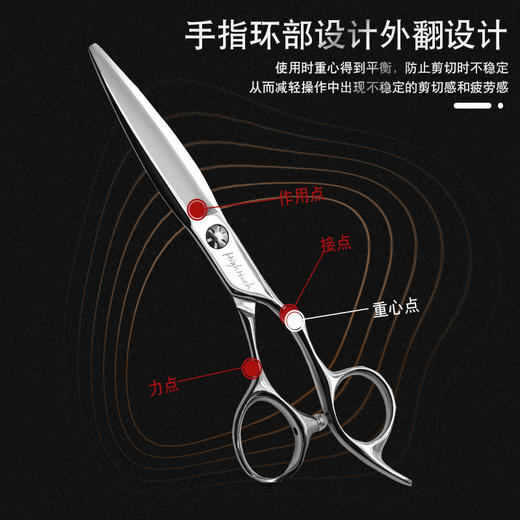 天脉 HIGHTOUCH T6008 /综合剪/平剪/6寸 商品图3