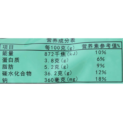 赖 烧麦 24g*10 商品图1