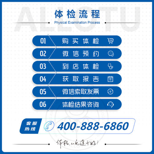 【丰台】北京健康证 商品图2