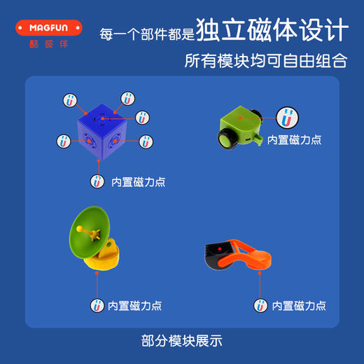 酷彼伴MAGFUN磁性玩具系列 DIY超级团队 商品图4