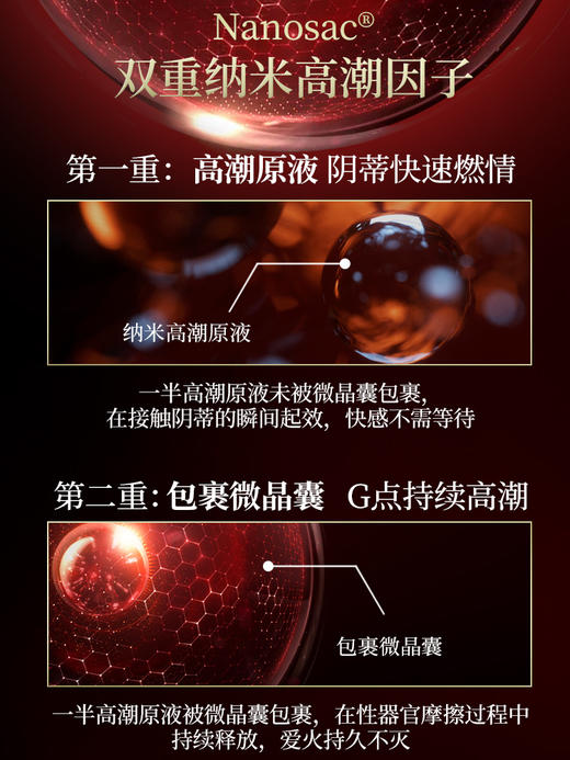 预售【荷兰进口 1滴高潮】春莺Joriole 私处合欢露10ml（独家专利） 商品图1