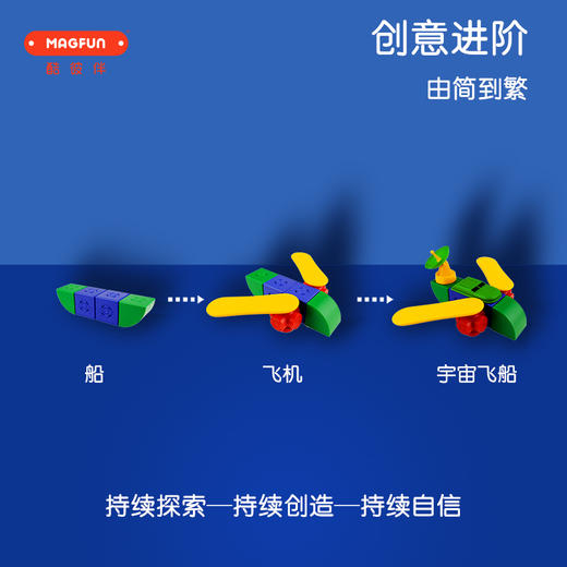 酷彼伴MAGFUN磁性玩具系列 DIY超级团队 商品图3