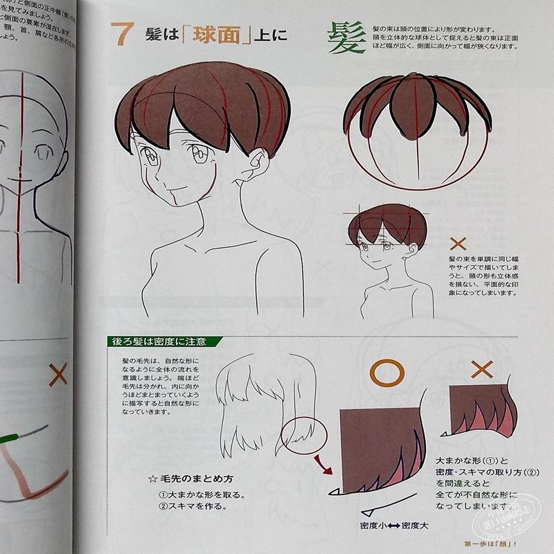 中商原版 室井康雄动画私塾式角色上手技法训练 日文原版 アニメ私塾式 キャラ作画上達ドリル