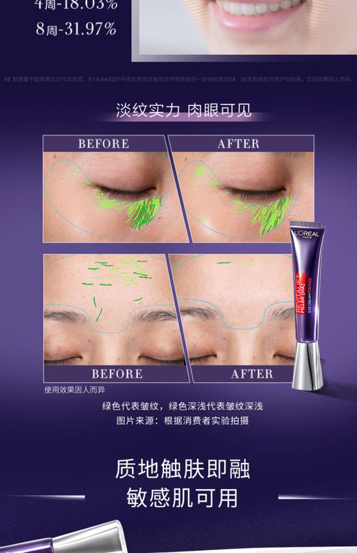 【海关保税直发】欧莱雅紫熨斗眼霜—抗皱紧致淡纹30ml-会员5折-新旧款随机 商品图2