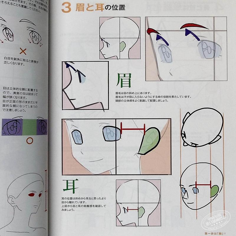 中商原版 室井康雄动画私塾式角色上手技法训练 日文原版 アニメ私塾式 キャラ作画上達ドリル