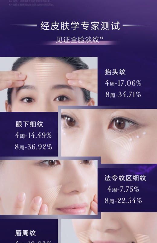 【海关保税直发】欧莱雅紫熨斗眼霜—抗皱紧致淡纹30ml-会员5折-新旧款随机 商品图3