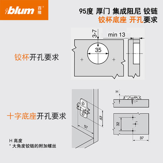 95°厚门集成阻尼铰链【适用于门板厚21-32mm，侧板厚18mm】（单位：只） 商品图5