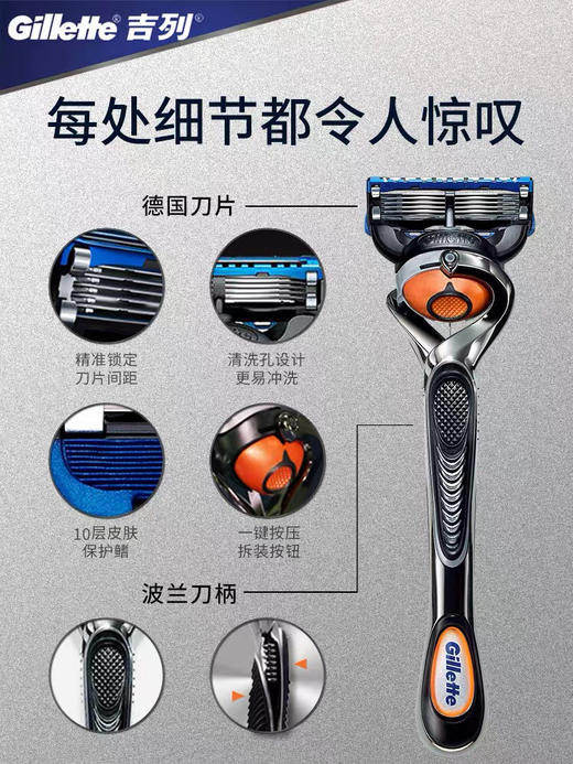Gillette 吉列 锋速3 START 剃须刀套装-会员6折 商品图4