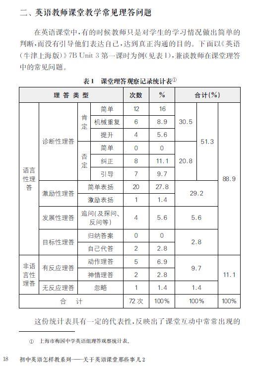 关于英语课堂那些事儿2（初中英语怎样教系列） 商品图4