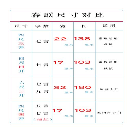 四尺四开万年红七言春联对联纸带乾坤格17cmx104cmlt