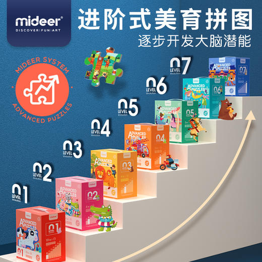 弥鹿mideer 进阶拼图-2阶（生活场景） 商品图4