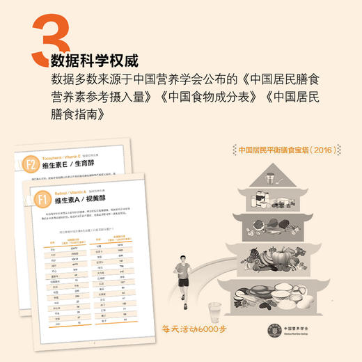 营养师百问百答 商品图4