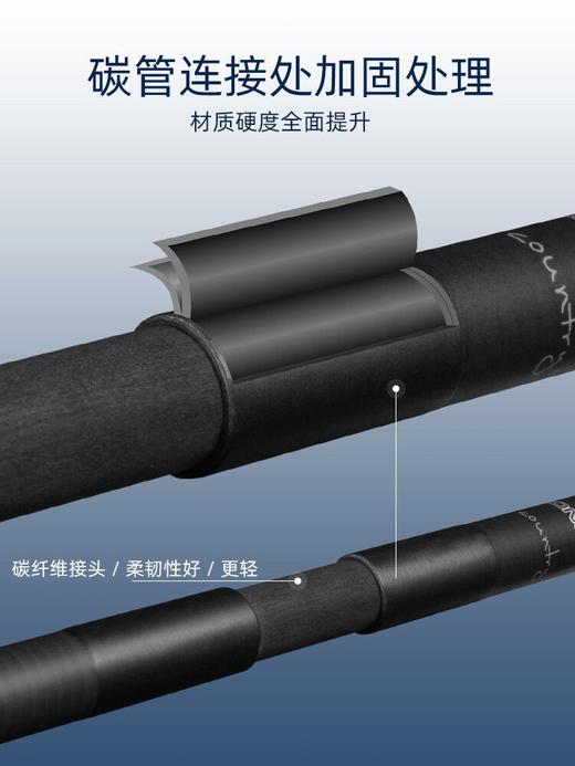 Pioneer 开拓者 操山派登山杖 超轻碳素越野手杖【可免费刻字刻字不退换】一对 商品图3