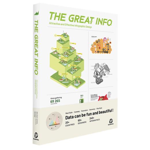 The Great Info-Attractive and Effective Infographic Design, 快速传达：实用有效的信息图表设计 商品图1