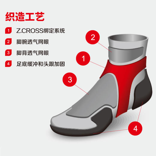 ZEALWOOD 赛乐 美利诺羊毛 R1R2 速干防臭袜 商品图2