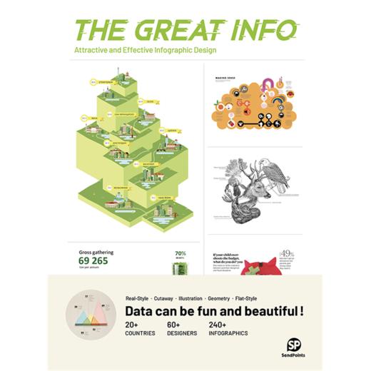 The Great Info-Attractive and Effective Infographic Design, 快速传达：实用有效的信息图表设计 商品图0