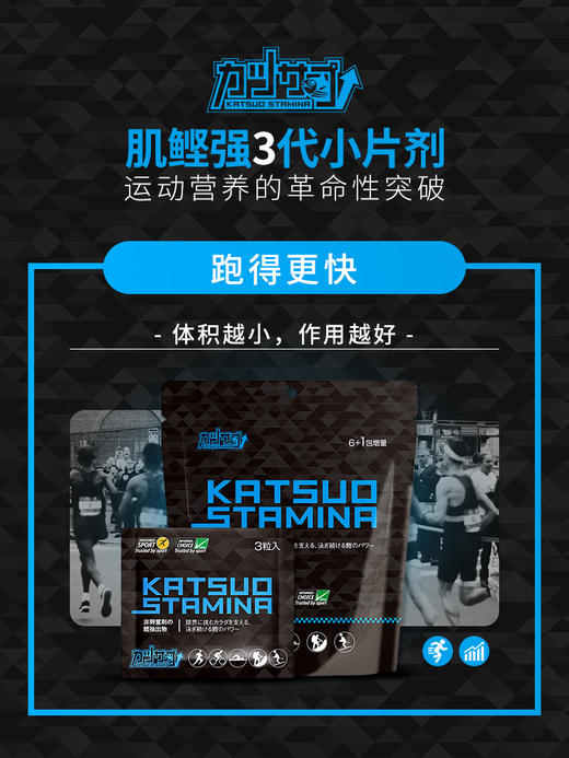 KatsuoStamina 日本肌鲣强 鲣鱼蛋白肽片 排酸丸 商品图3