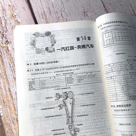 汽车维修资料集（2019~2020年款） 商品图5