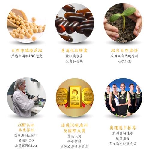 Springleaf绿芙大豆卵磷脂软胶囊呵护心血管健康200粒 商品图3