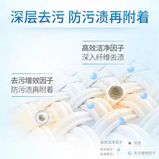 蓝月亮深层洁净护理洗衣液 3kg/瓶 商品图2