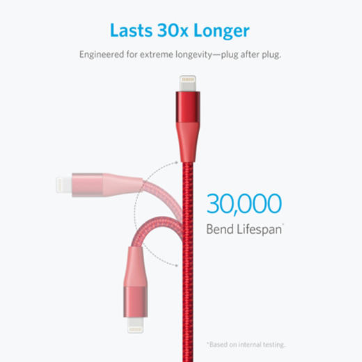 ANKER POWERLINE+ II LIGHTNING USB CABLE(FOR I红色手机数据线JPY带授权招加盟代理 商品图1