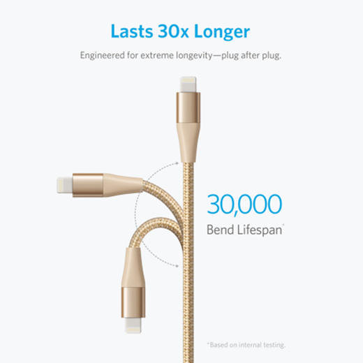 ANKER POWERLINE+ II LIGHTNING USB CABLE(F) 玫瑰金手机数据线JPY带授权招加盟代理 商品图1