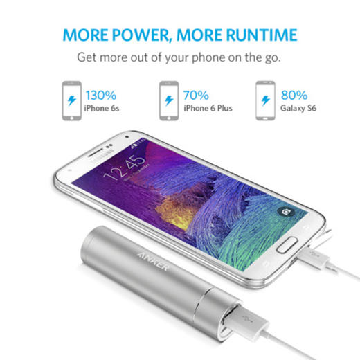 ANKER POWERCORE+ 3350mAh PORTABLE BATTERY A1104 充电宝SILVERJPY带授权招加盟代理 商品图2