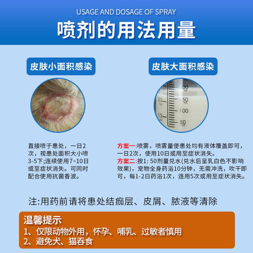 金盾皮特芬喷剂100ml 商品图2