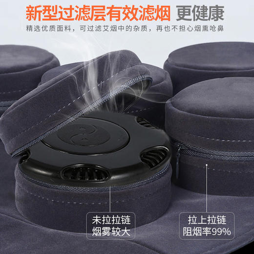 【腰腹兼用】六孔无烟暖肾灸 商品图1