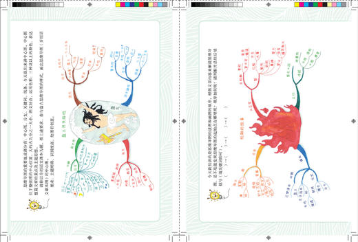 快乐读书吧思维导图版四年级 中国古代神话 商品图4