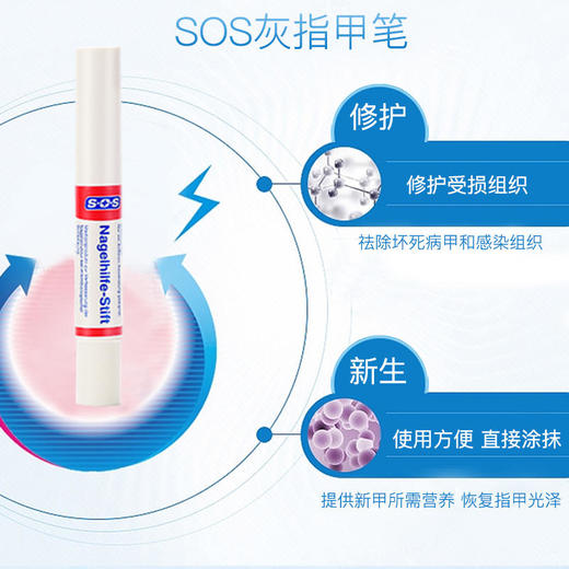 【德国SOS灰指甲笔】德国微生物科技，修护受损组织，恢复指甲光泽 商品图2