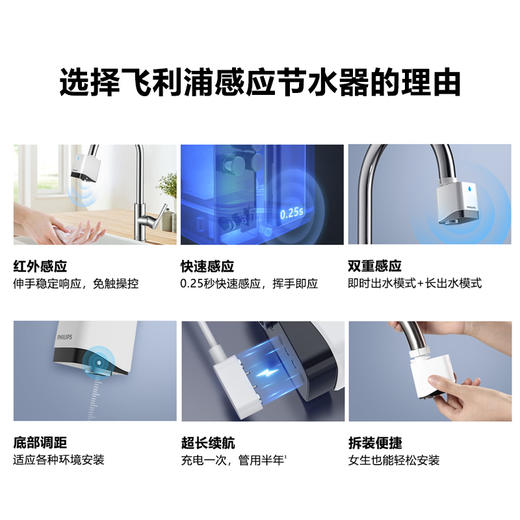 飞利浦（PHILIPS）智能感应龙头节水器ASH3523WH/93【新品】 商品图5