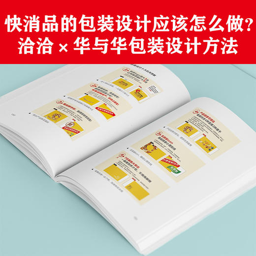 华与华超级符号案例集 商品图4