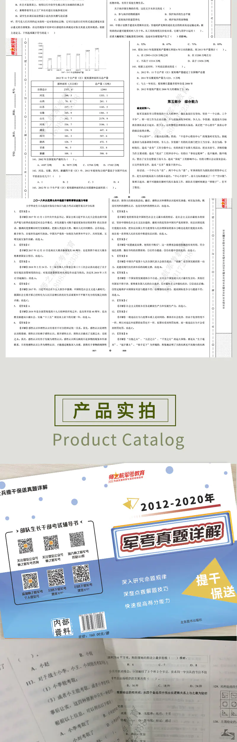 2021年军考本科士兵提干保送军考资料历年真题试卷详解 2012 2020