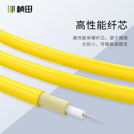 3米电信级单模单芯光纤跳线黄色FC-SC/SC-SC/FC-FC  540FS1  540SS1 540FF1 商品图3