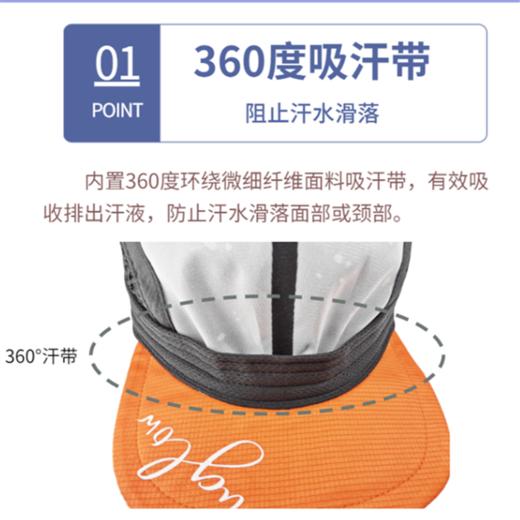 UGLOW软檐网眼太阳帽Cap男女跑步健身户外运动马拉松比赛时尚装备 可定制 商品图3