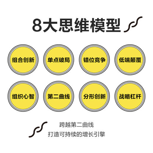 第二曲线创新 第2版 商品图2
