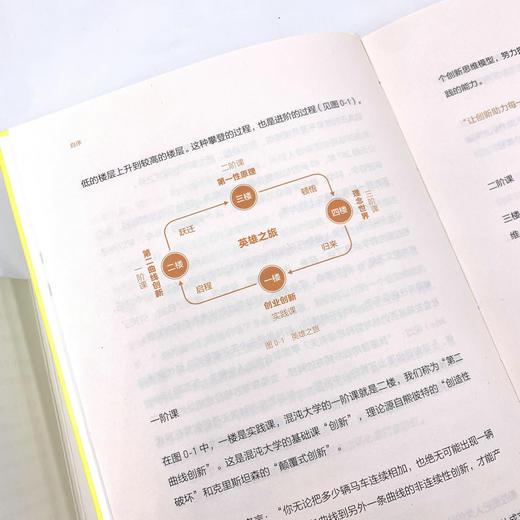 第二曲线创新 第2版 商品图4