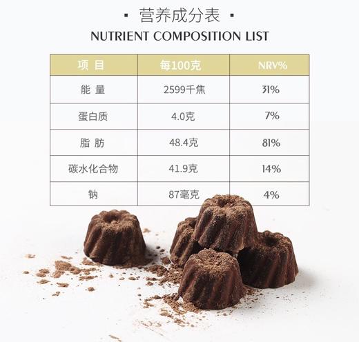 【德国奥斯卡小金人松露巧克力】新年送礼必备。250g/盒。1盒，配礼袋。 是巧克力，更像甜点，如冰淇淋般入口即化。 奥斯卡颁奖礼御用巧克力。 商品图12