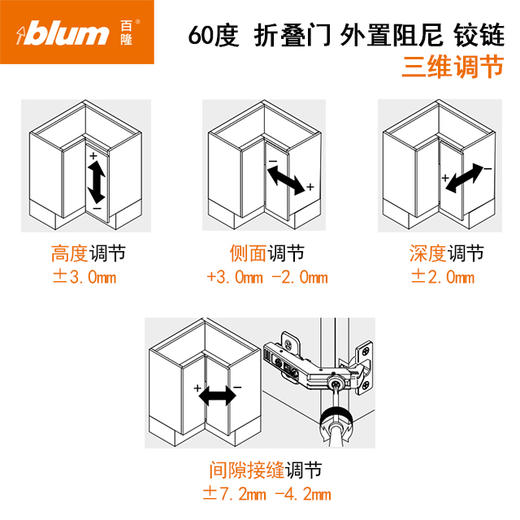 转角/折叠门铰链（单位：只）(1搭配155度铰链2搭配钻孔式阻尼) 商品图6