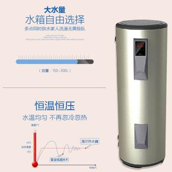 海尔电热水器ES300F-L 商品图3