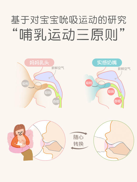 贝亲宽口径PPSU/玻璃奶瓶160ml绿色黄色SS码 商品图3